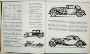 Motorjahr 1968