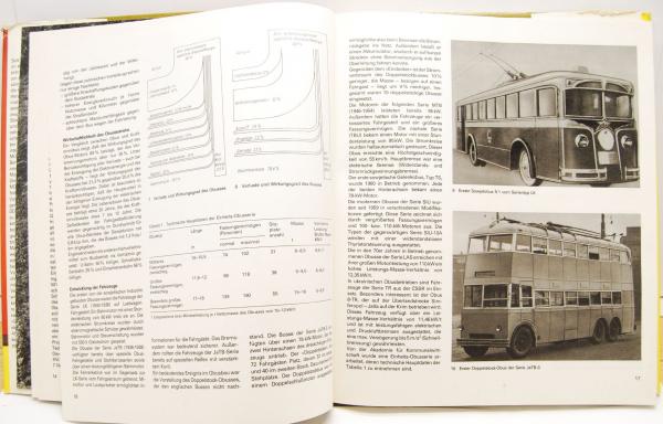 Motor-Jahr-Buch 1981