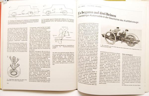 Motoren Jahr 1981