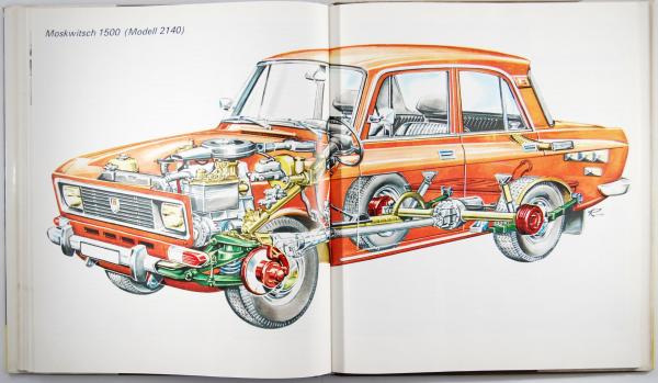DDR Motorbuch 1977