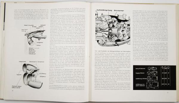 Jahrbuch 1960