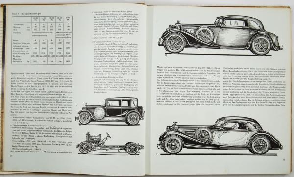 Motorjahr 1968