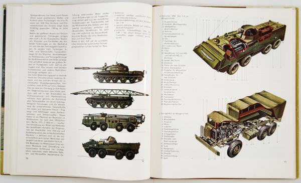 DDR Jahrbuch 1973