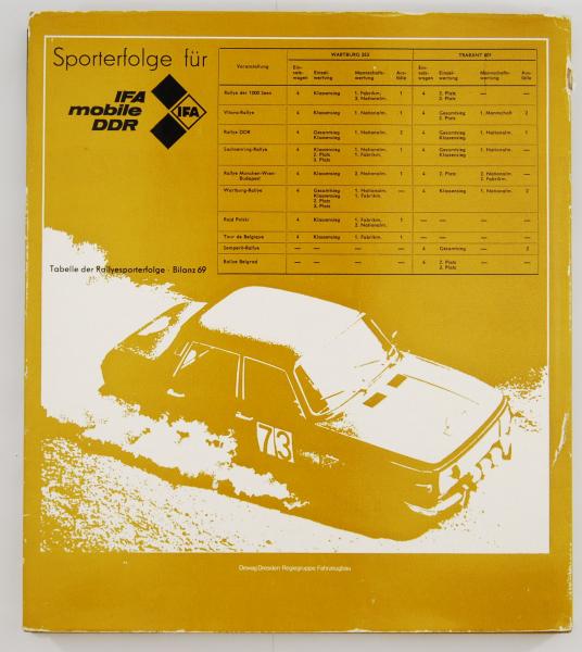 Motorjahrbuch DDR 1971